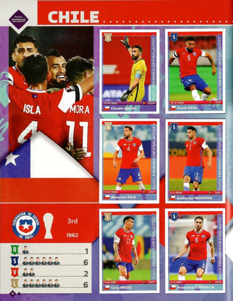 Lbum Road To Fifa World Cup Qatar Panini Elsaber