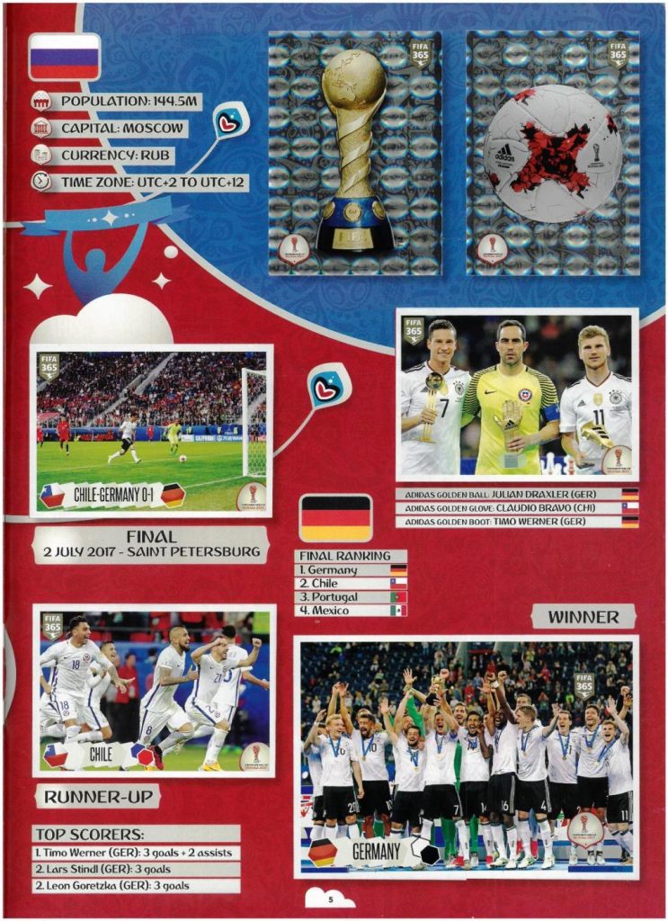 Lbum Panini Fifa Stickers El Saber